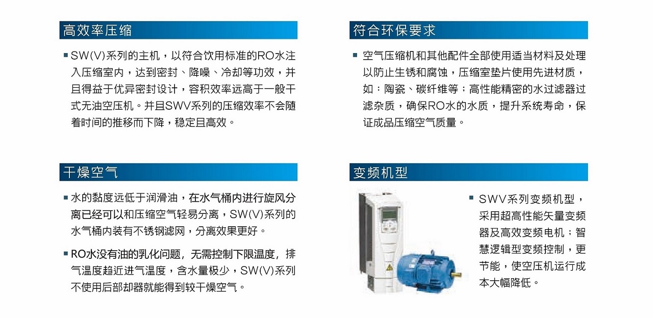 复盛SWV变频无油螺杆空压机高效洁净.jpg
