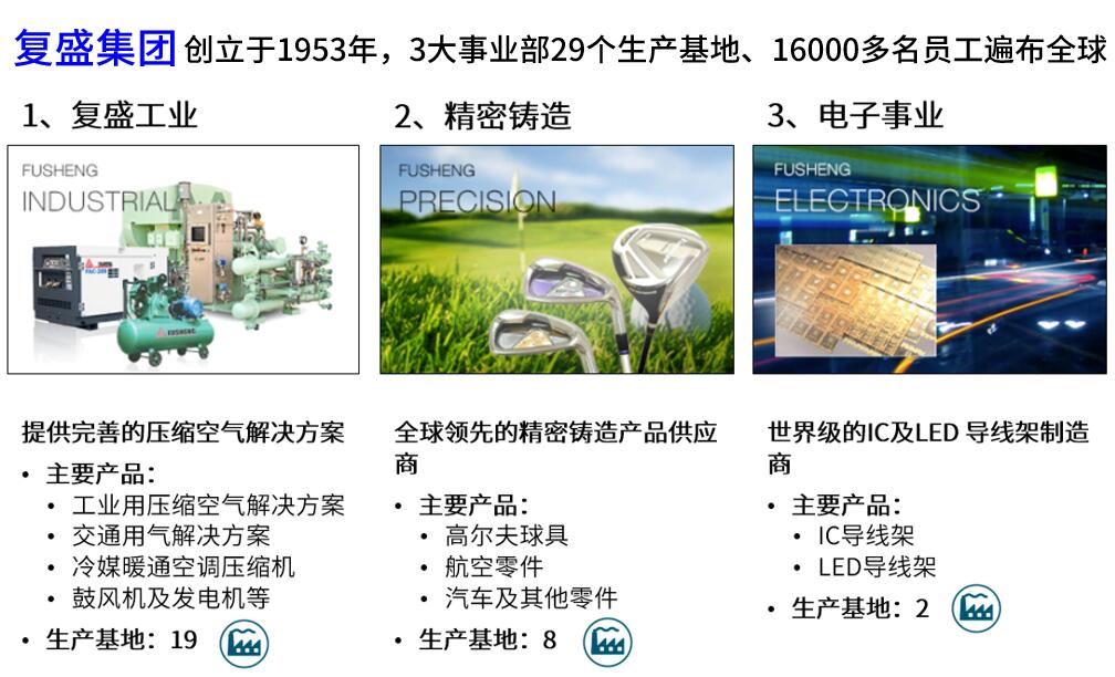 PDS系列移动式空压机产品与配置资料