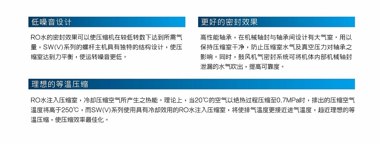 复盛SWV变频无油螺杆空压机噪音低.jpg