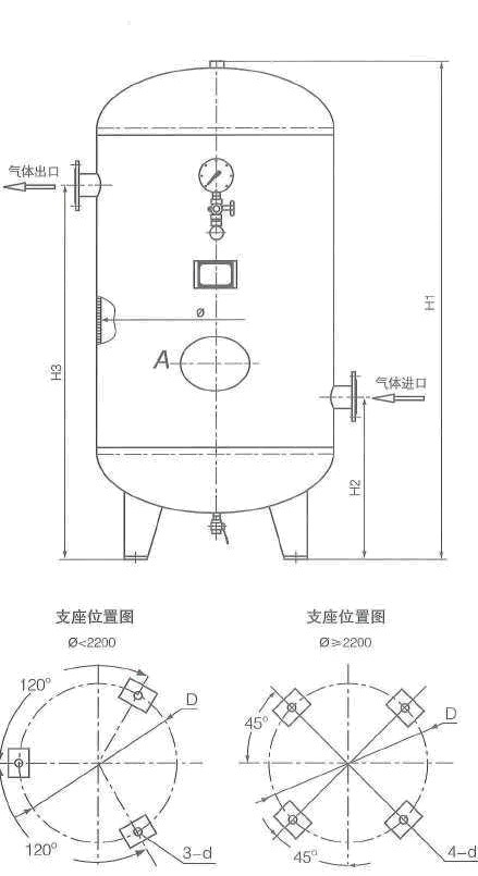 申江碳钢储气罐产品与配置资料