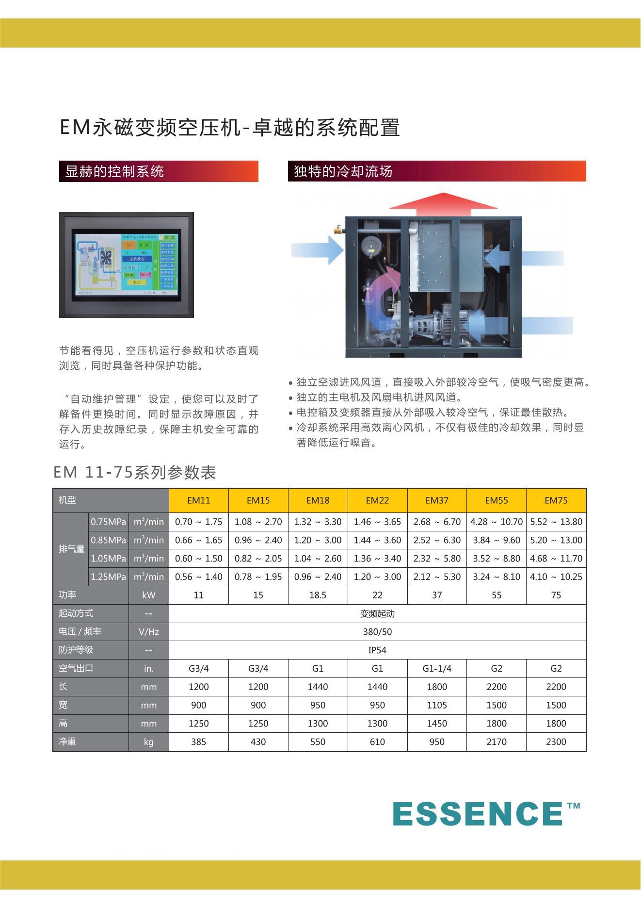 EM系列永磁变频螺杆空压机图文资料
