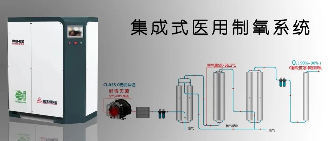 资讯 | 复盛亮相2021成都药机展，诚邀莅临！