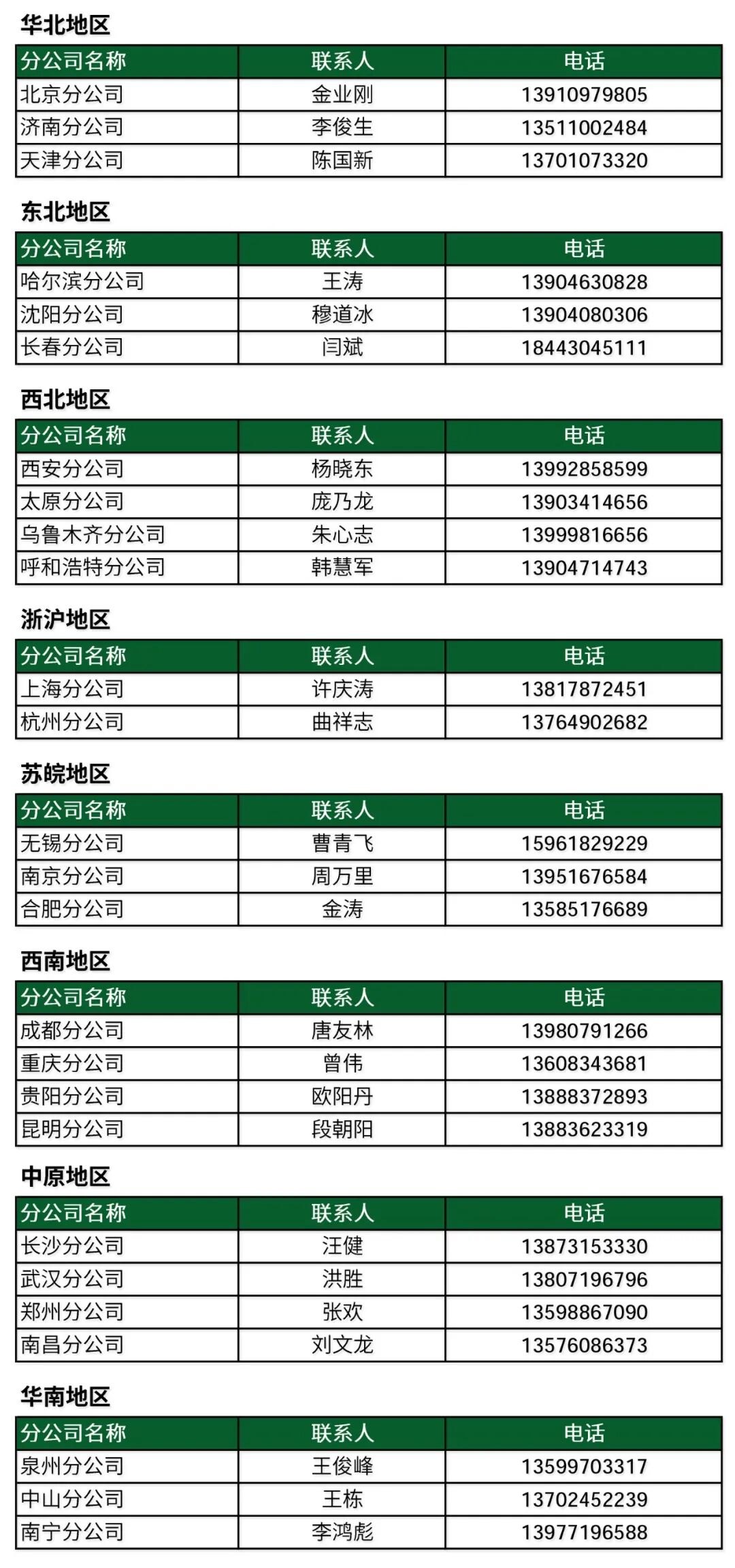 无论风雨,我们一直在线