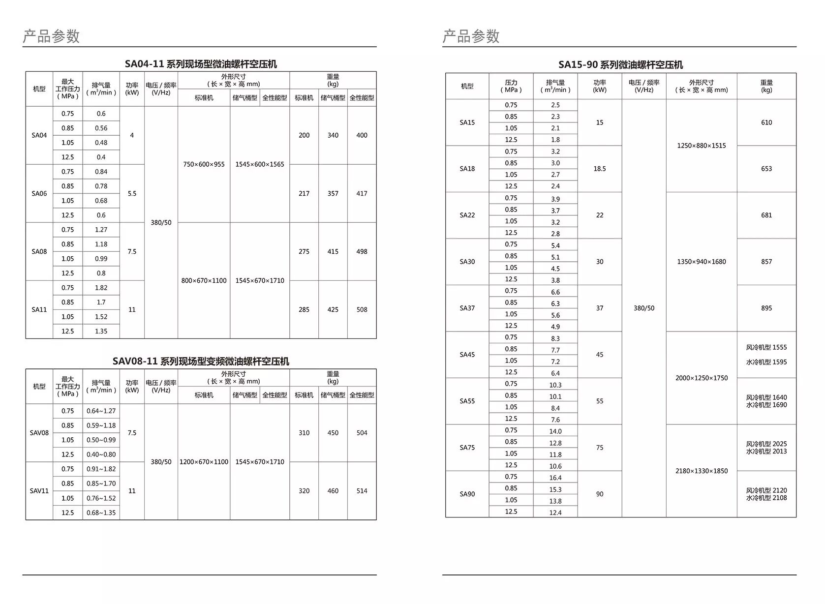 2016年如何更有效率—关键看规划