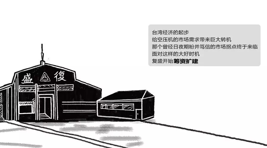 复盛光阴的故事（一）