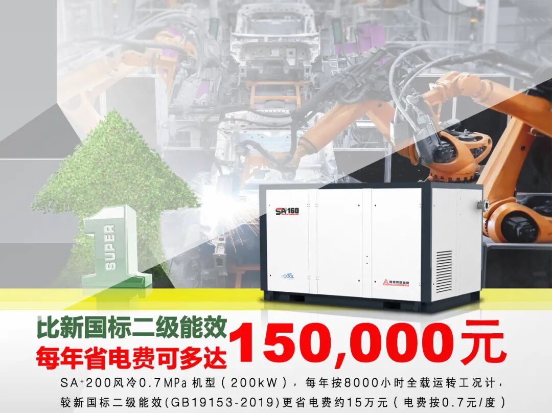 资讯 | 无忧能耗“双控”，这些压缩空气解决方案助力用户提升能源的综合利用效率！