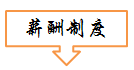 招募——去证明，去挑战，梦想一触即发！