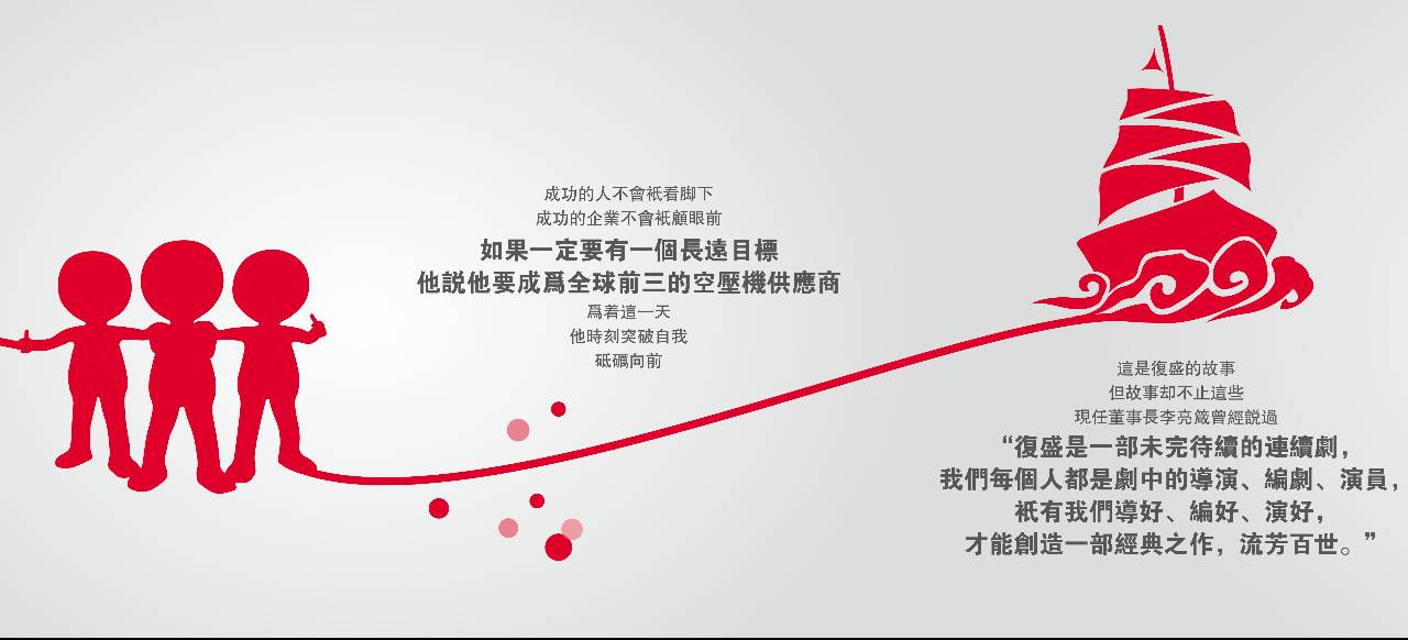 复盛光阴的故事（二）