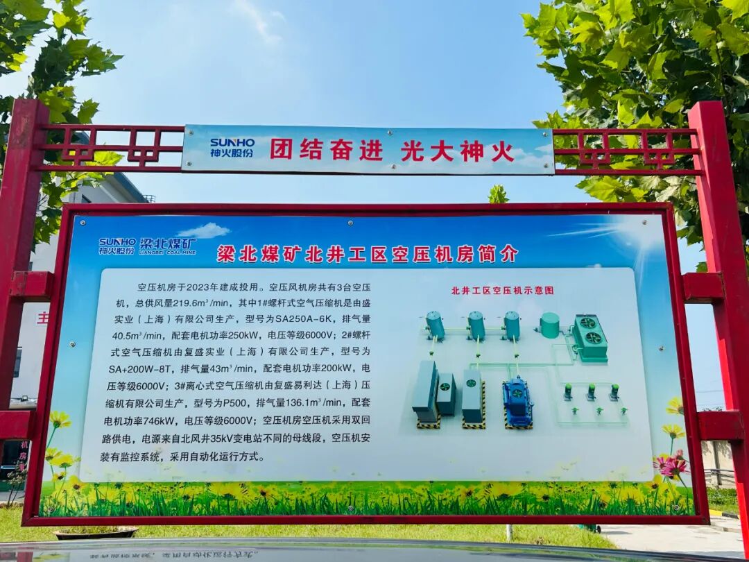 复盛河南省煤矿企业首家一级能效空压站挂牌成功,持续助力行业可持续发展