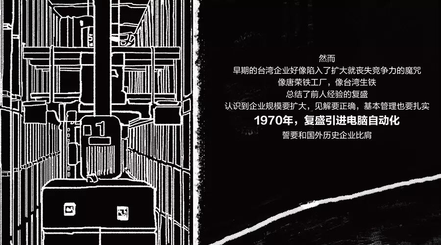 复盛光阴的故事（一）