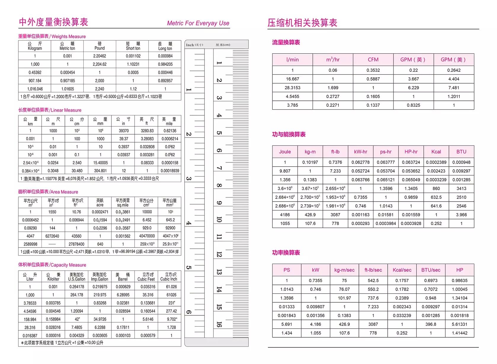 2016年如何更有效率—关键看规划