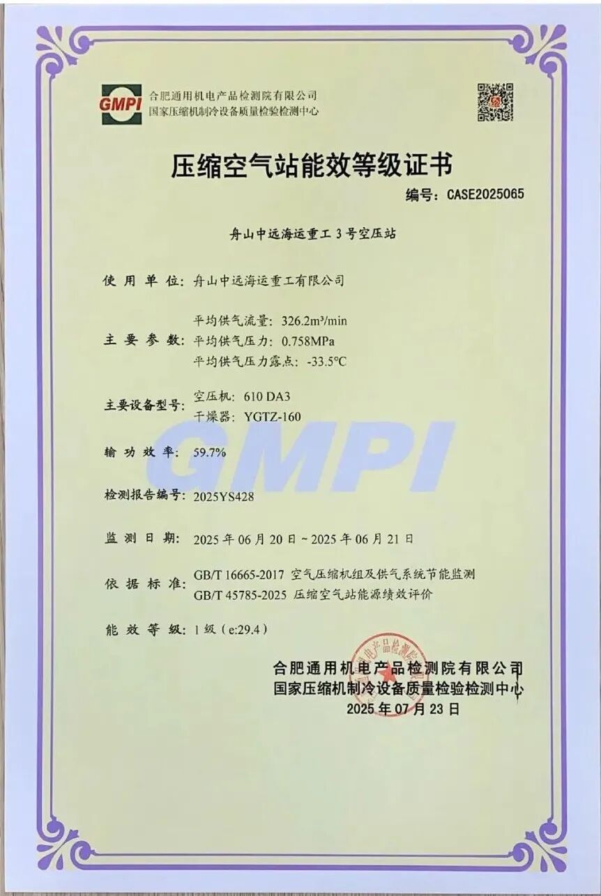 国内首座国标GB/T 45785—2025 一级能效空压站！复盛树立节能新标杆