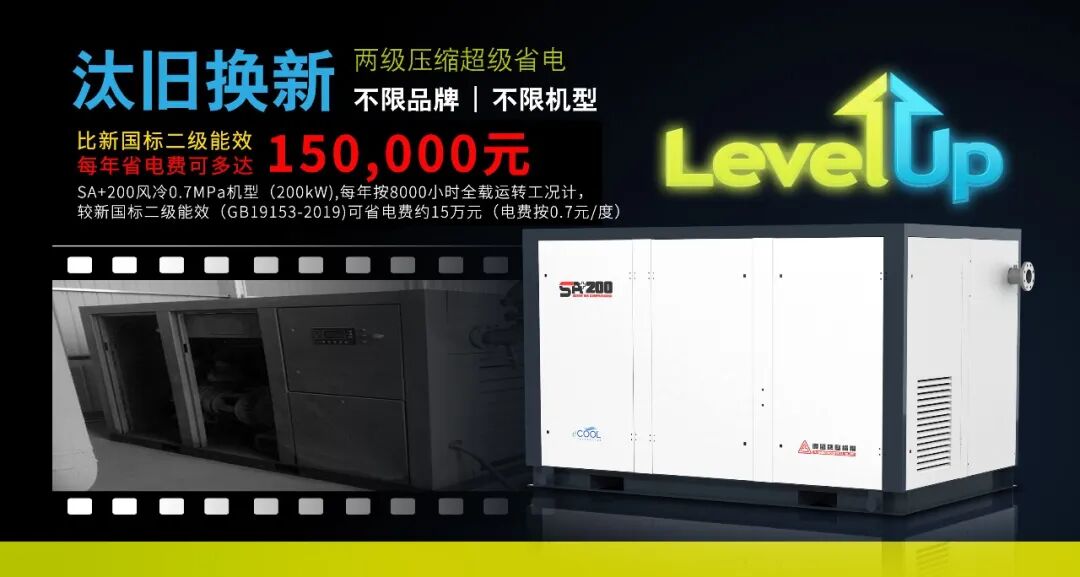 旧机置换、汰旧换新,复盛更多的空压产品升级方案助力行业可持续发展