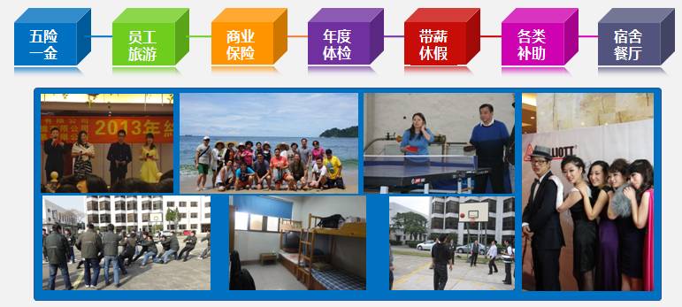 招募——去证明，去挑战，梦想一触即发！
