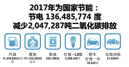 资讯 | 节能宣传周,复盛高效节能产品培训会议盛情召开